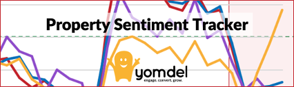 Property Sentiment Tracker